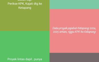 Mantan Kabid Perkim Mengunggah Stori Whatsapp Tentang anggaran Hingga Anggota DPRD